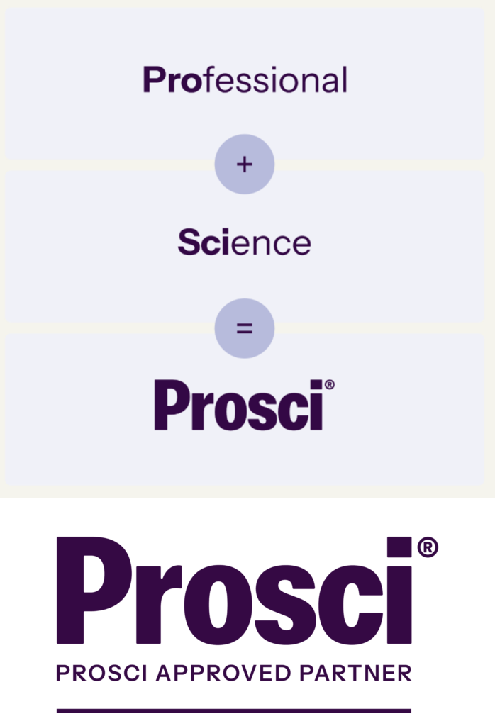 Prosci® の名称の由来を示す図:「 Professional（専門性）と Science（科学）を組み合わせた造語であることを表す」