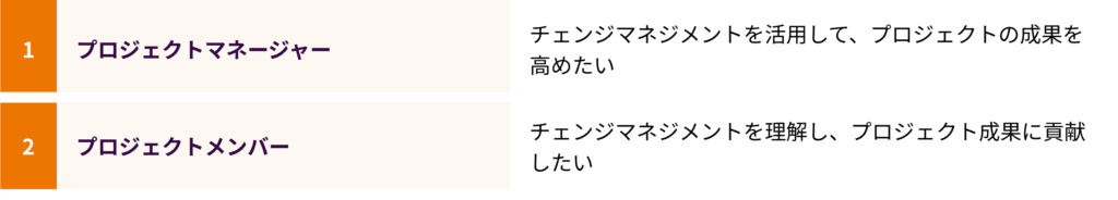 対象者リスト（番号付きカード）：「プロジェクトマネージャー向けCMワークショップの対象者：①プロジェクトマネージャー（CMを活用してプロジェクト成果を高めたい）②プロジェクトメンバー（CMを理解してプロジェクト成果に貢献したい）」